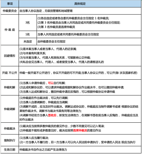 截屏2020-03-17下午3.53.11.png