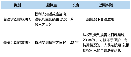 截屏2020-03-17下午4.36.26.png