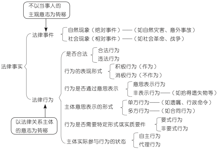 截屏2020-03-16下午5.38.09.png