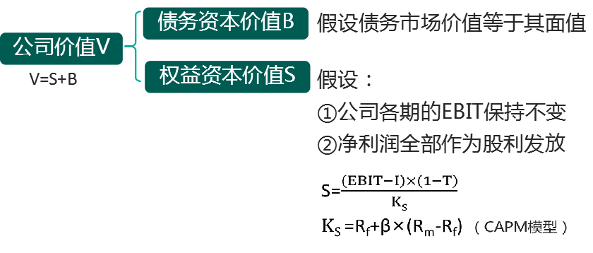 无标题.png