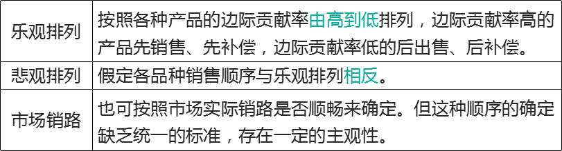 无标题.png