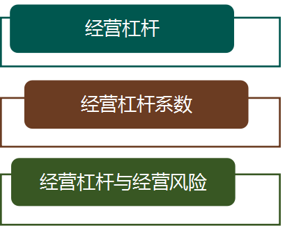 无标题.png