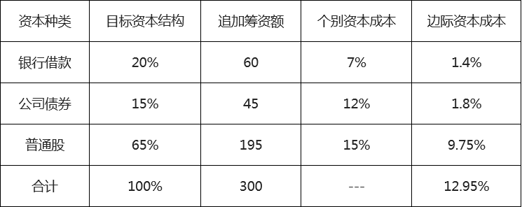 无标题.png