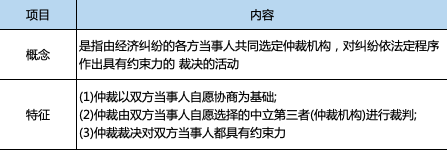 截屏2020-03-17下午3.14.21.png