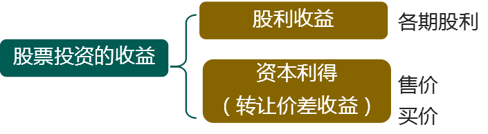 无标题.png