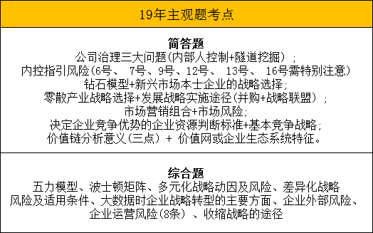 无标题.png 无标题.png