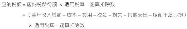 经营所得应纳税额的计算.png
