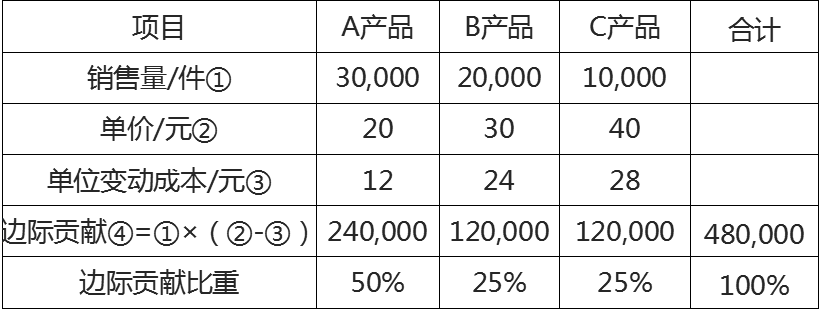 无标题.png