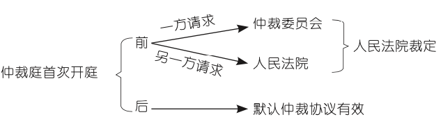 截屏2020-03-17下午5.15.47.png