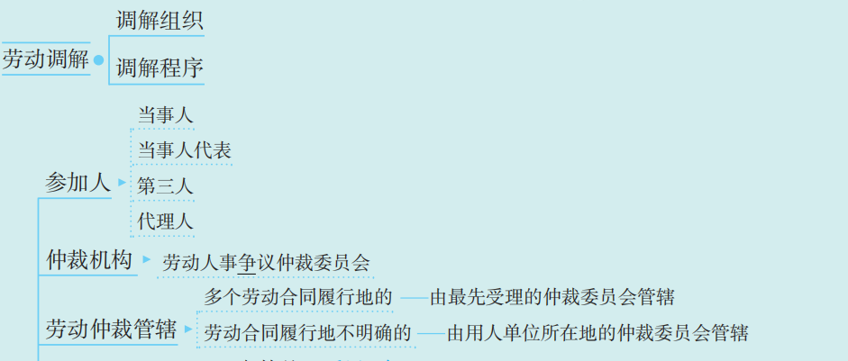 微信截图_20200207144302.png