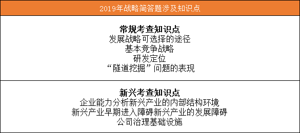 无标题.png 无标题.png