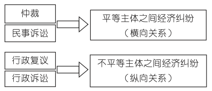 截屏2020-03-16下午6.23.38.png