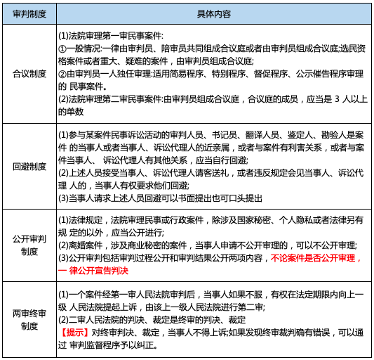截屏2020-03-17下午4.12.42.png