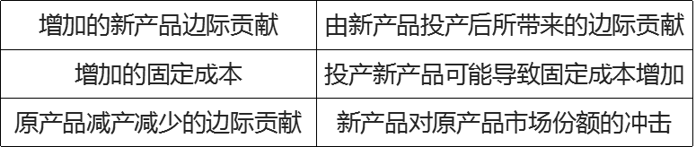 无标题.png