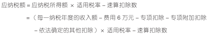 应纳税额的计算1.png