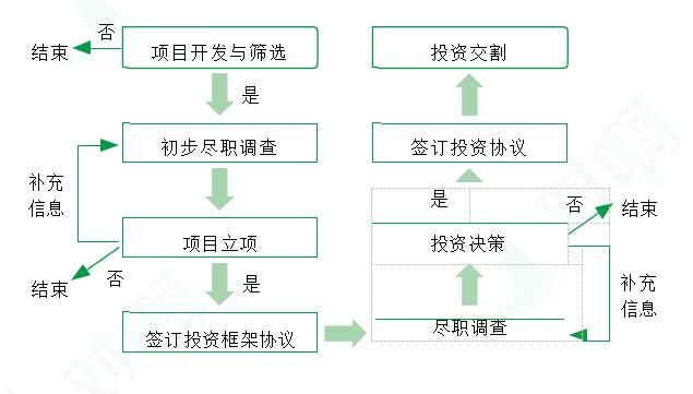 4d207a8a6277b8c395024ba1bde3d24.png