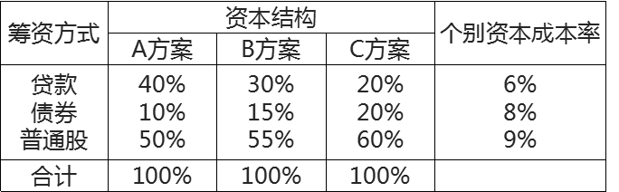 无标题.png