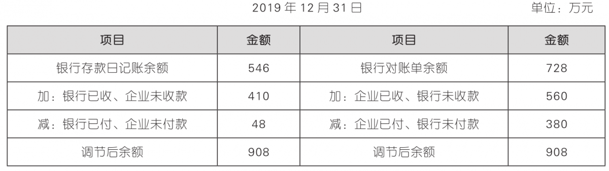 QQ截图20200306162352.png QQ截图20200306162352.png