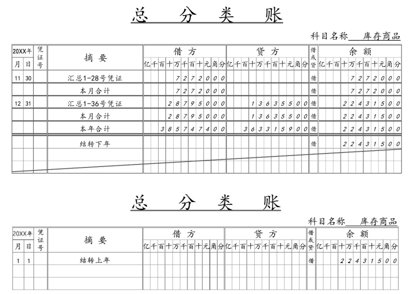 会计账簿装订方法图解图片