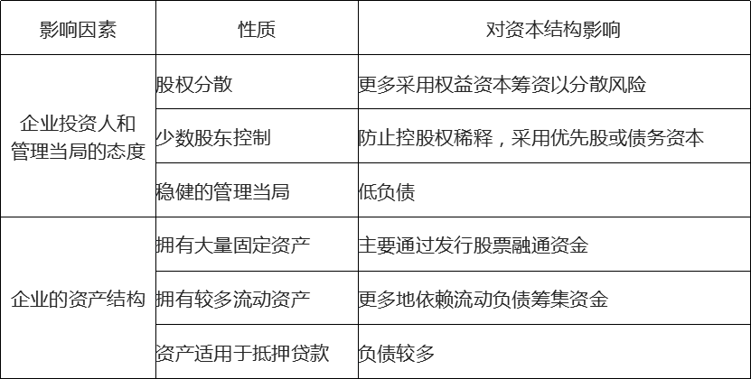 无标题.png
