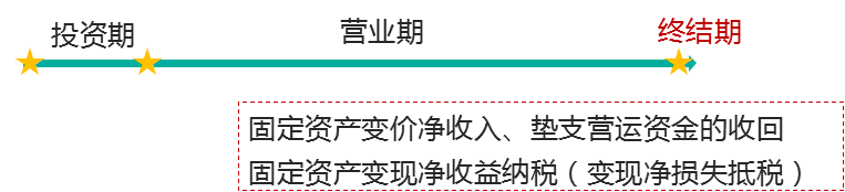 无标题.png