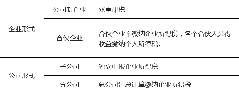 无标题.png