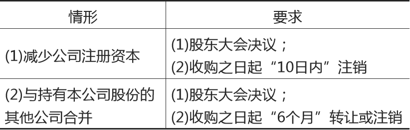 无标题.png
