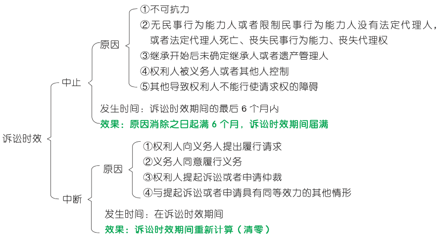 截屏2020-03-17下午4.41.00.png