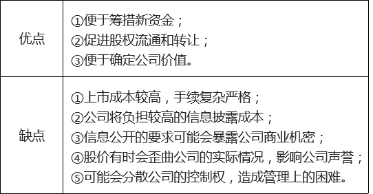 无标题.png
