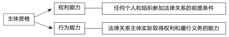截屏2020-03-16下午5.30.09.png