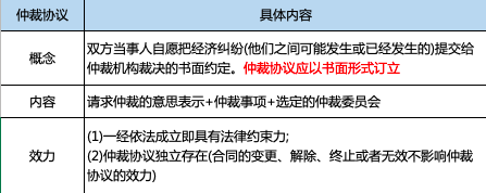 截屏2020-03-17下午3.30.55.png