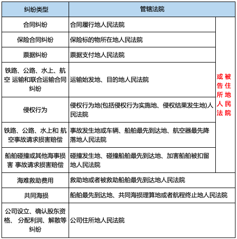 截屏2020-03-17下午4.29.33.png
