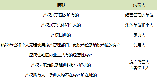 房产税的纳税人.png