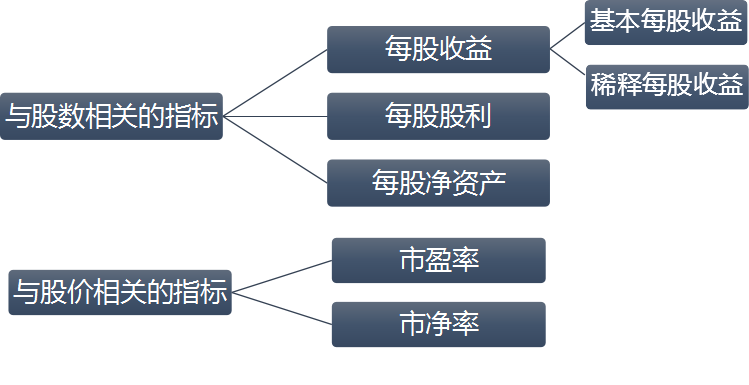 无标题.png