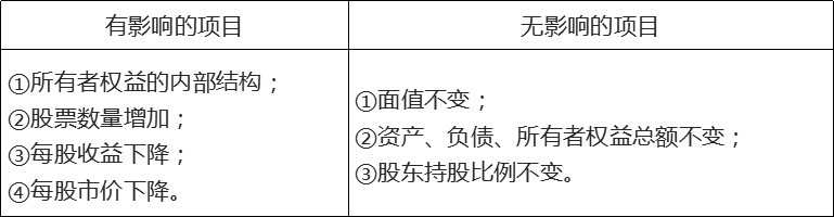 无标题.png