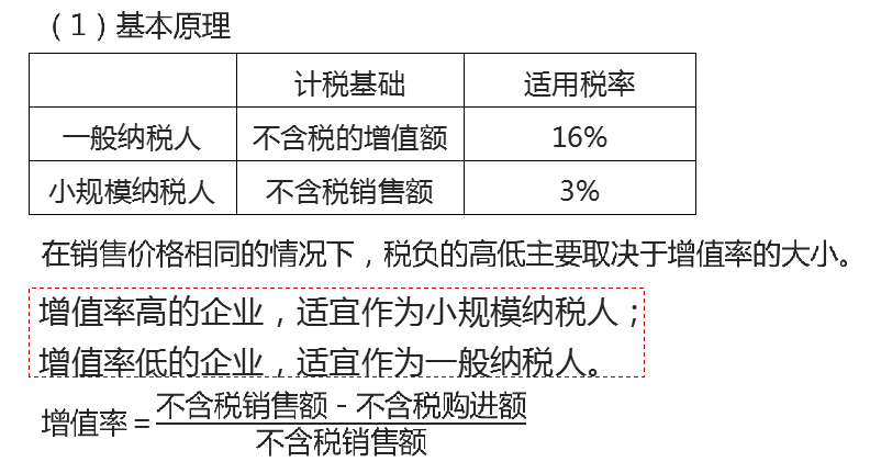 无标题.png