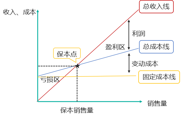 无标题.png