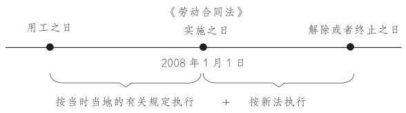 总结.png