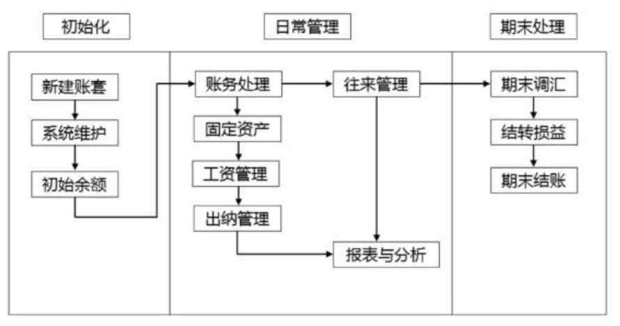 微信截图_20191111153211.png