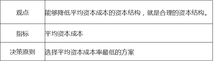 无标题.png
