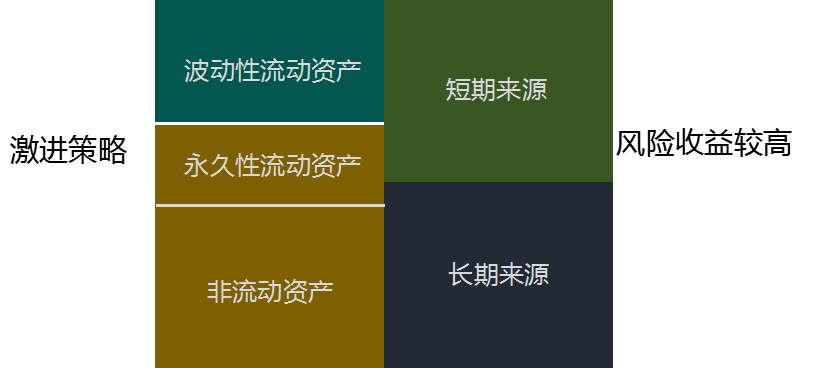 无标题.png