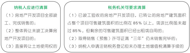土地增值税的纳税清算.png