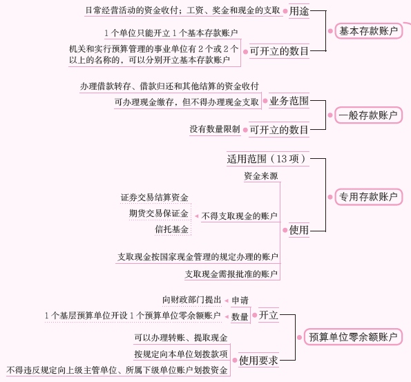账户开立1.PNG