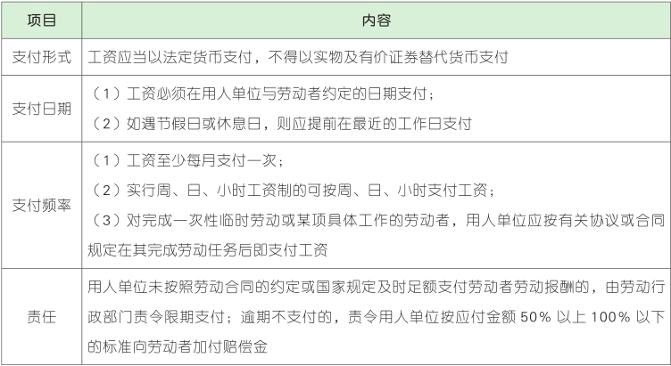 劳动报酬.png