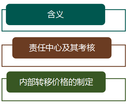 无标题.png