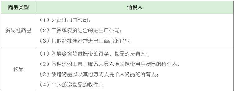 关税的纳税人.png