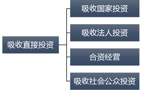 无标题.png