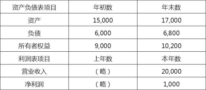 无标题.png