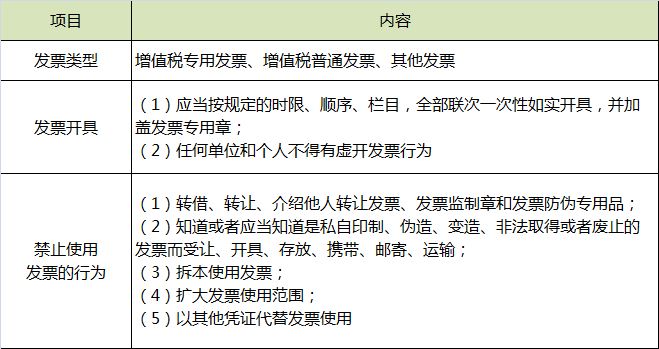 发票管理.png
