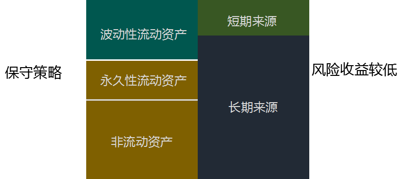 无标题.png